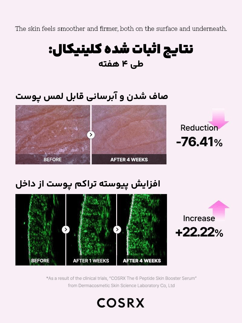 سرم ۶ پپتید کوزارکس