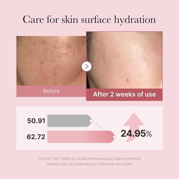 کرم کپسولی کلاژن PDRN مدی کیوب Medicube PDRN Pink Collagen Capsule Cream - Image 5